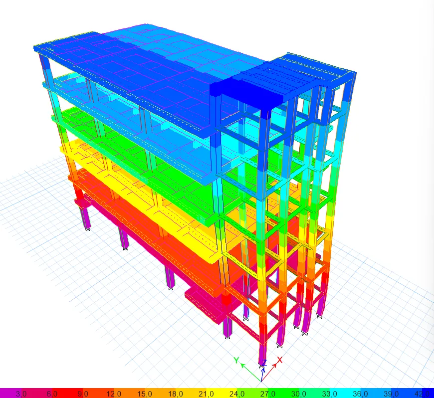 Building Information Modeling (BIM)
